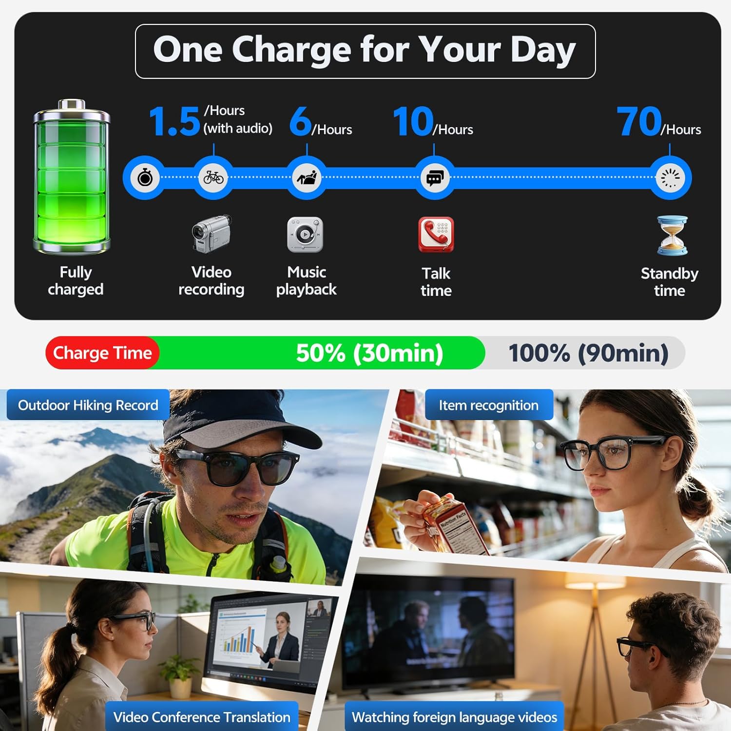 Gafas Inteligentes 4K 8MP 2026 - Smart Glasses Lens reseña y precio