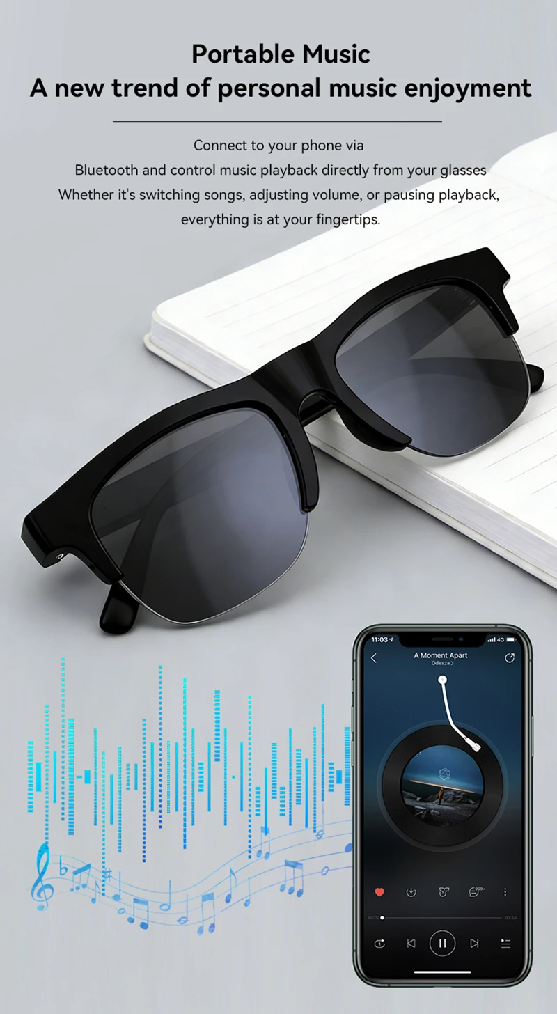 Lentes Inteligentes Lenovo con - Smart Glasses Lens reseña y precio