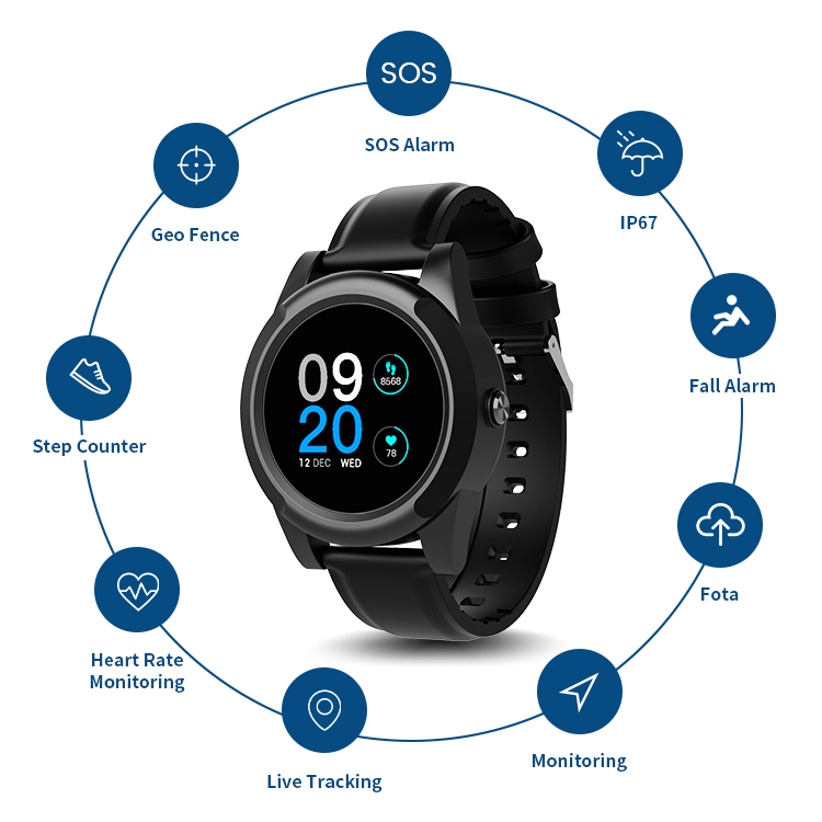 Reloj Inteligente con GPS para - Fall Detection Watch reseña y precio