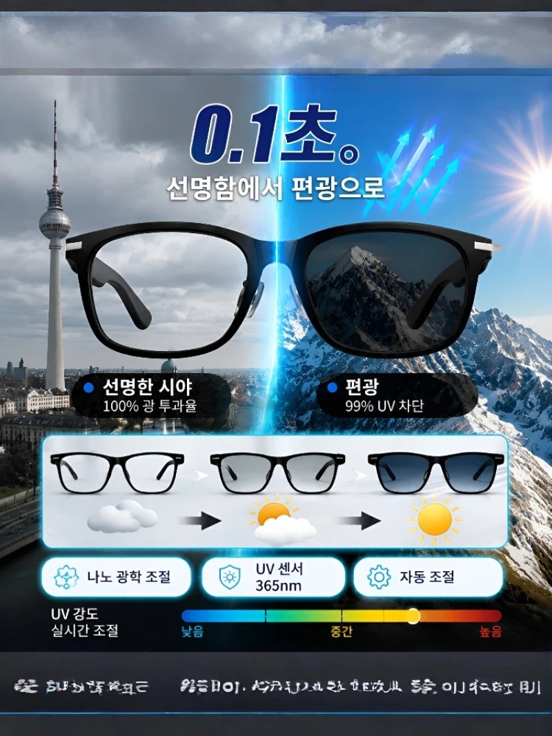 [Ai Top 1] Gafas Inteligentes  - Smart Glasses Lens reseña y precio