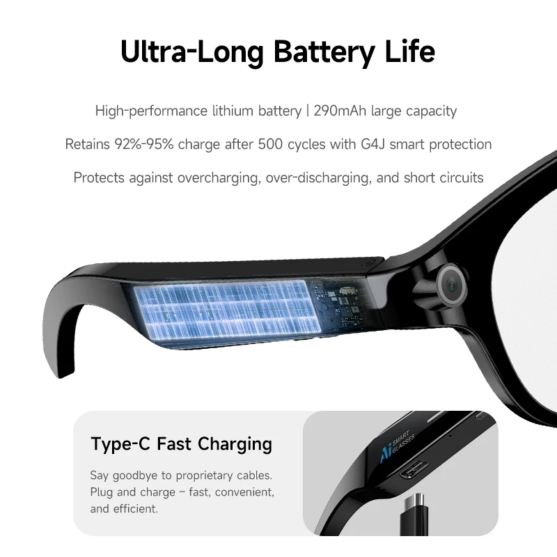 Gafas Inteligentes XIAOMI AI 8 - Smart Glasses Lens reseña y precio