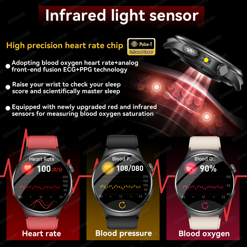 Nuevo Reloj Inteligente 2026 c - Fall Detection Watch reseña y precio